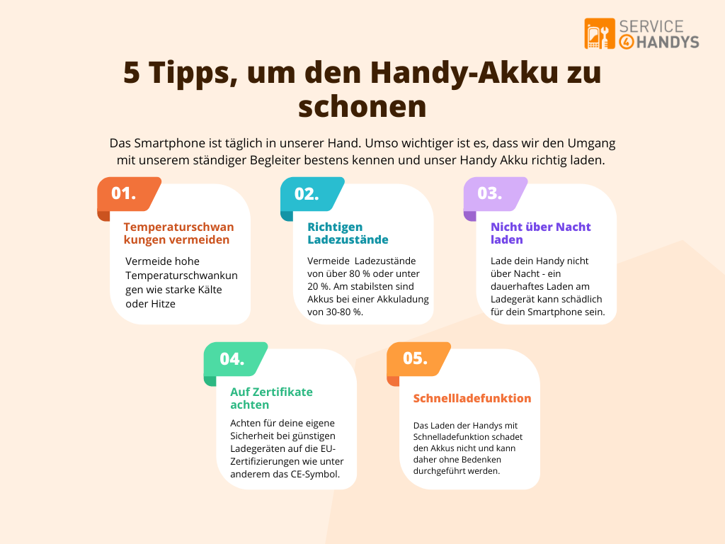 Handy Akku schonen